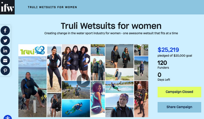 PRESS RELEASE:  Truli Wetsuits for women makes hard decisions post-crowdfunding campaign success